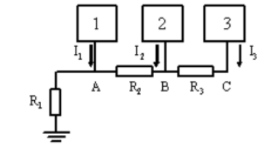 pcb设计中关于接地